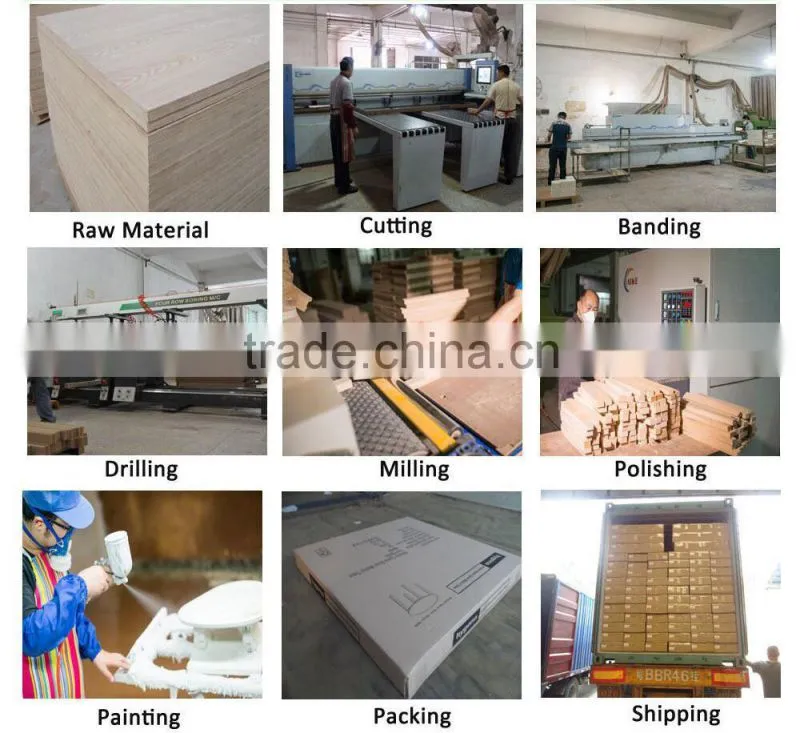 Top Performance Plywood for Partition Wall Board