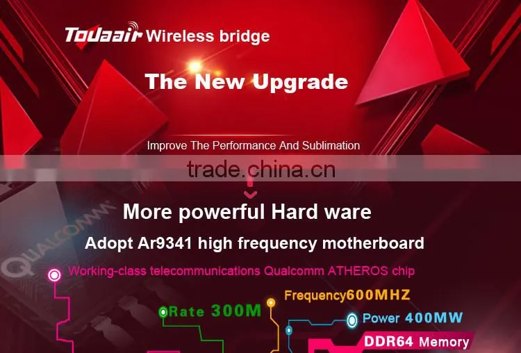 2km wifi range wifi antenna wireless network routers Wifi Ap Module