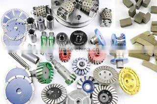 Fujian Nan'an Boreway Machinery Co., Ltd. company overview - view 3