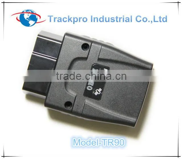 belt or harness tied personal and animal gps tracker