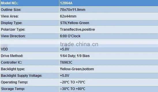 STN LCD display segment Blue LED backlight