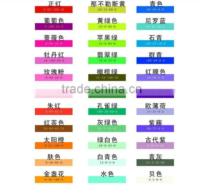 inflatable rubber balloon