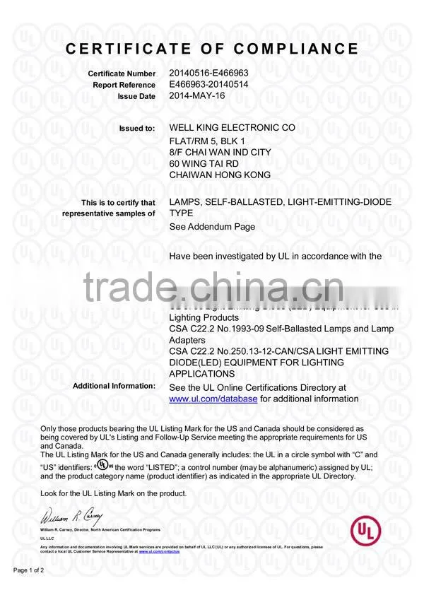 Dimmable E27/E14/MR16/GU10 led spotlight lamp energy star