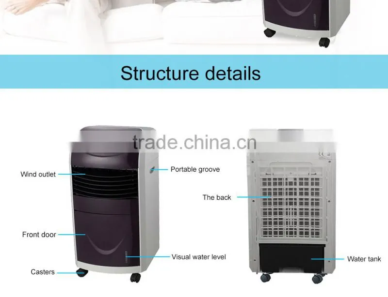 Air Conditioner Fan With Water Curtain