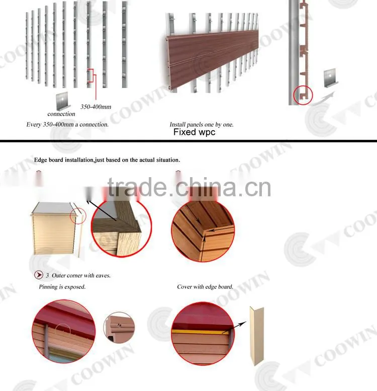 swimming pool wall panels