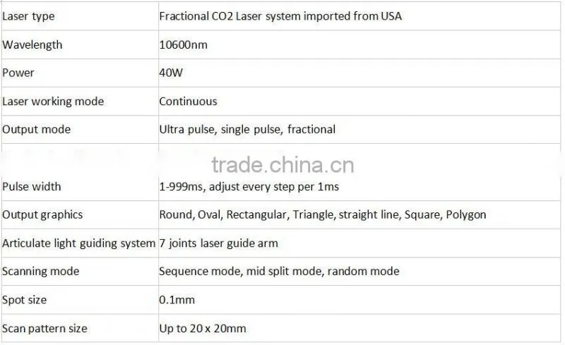 co2 fractional laser vaginal tightening, laser beauty equipment better than vaginal tightening stick