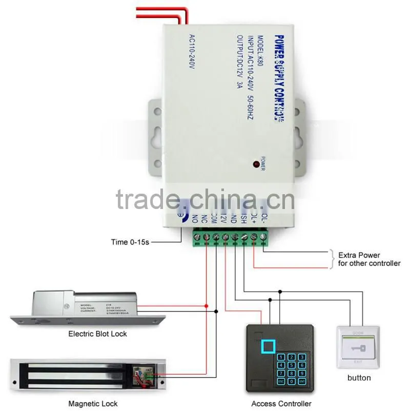 Factory price mini portable magnetic card reader for access control