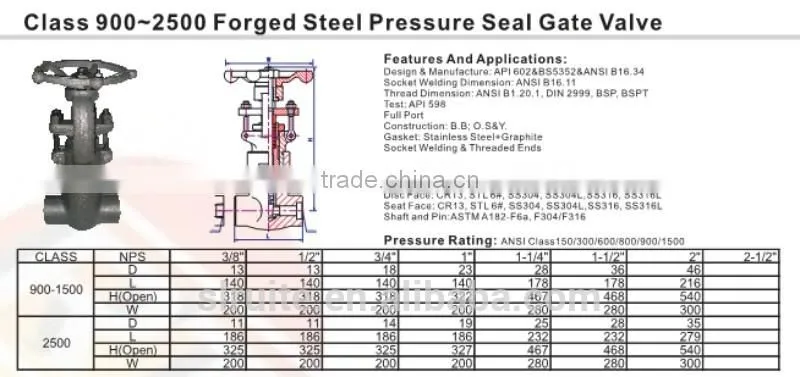 Class 900-2500 forged steel pressure seal gate valve