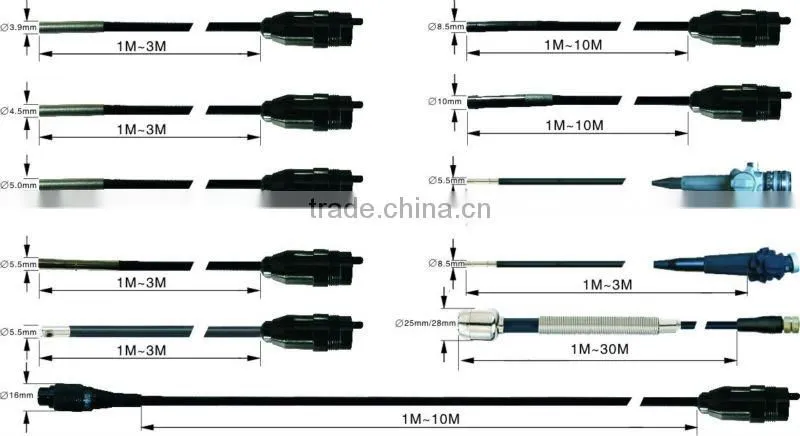 2.4 LCD Portable Video Inspection Endoscope 8.5mm Camera 1m Cable