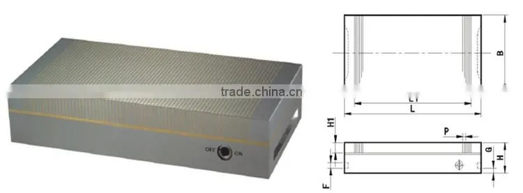 China Power Permanent magnetic chucks