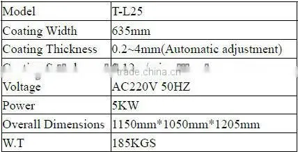 25 Inch Digital Prints UV Coating Machine