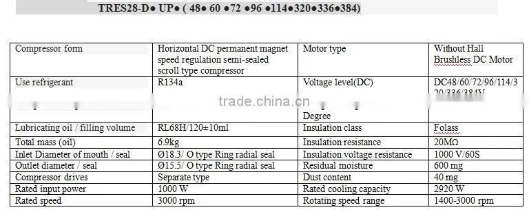 48V, 60V, 72V, 96V, 144V, 220v,320V,336v,384v cooled and heated integration air conditioner A/C for ev