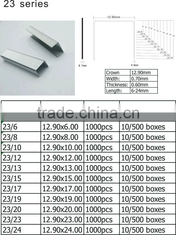 Quality silver color galvanized staple pin no.10