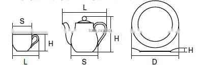 Alumicron China Ceramic Reinforced Dish Series Rin