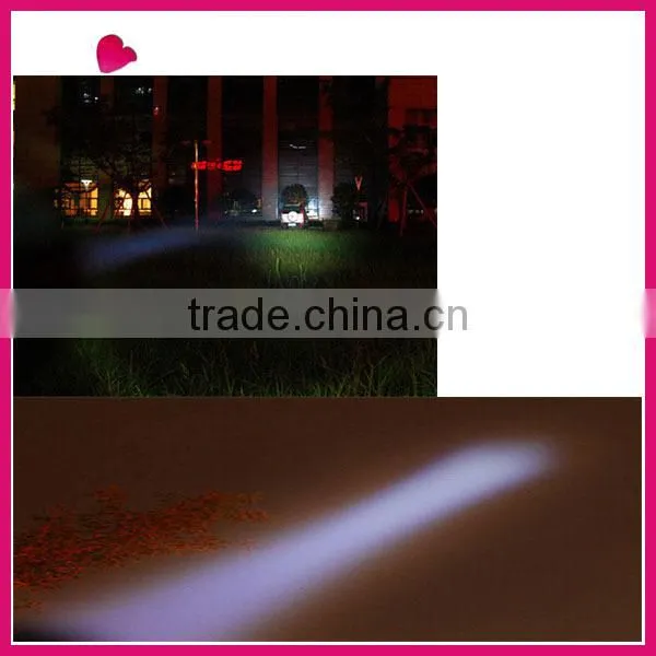 Promotion 90% off: The best quality mini LED Flashlight! Strong Lumens Lanterna Torch light Zoomable lantern penlight bike light