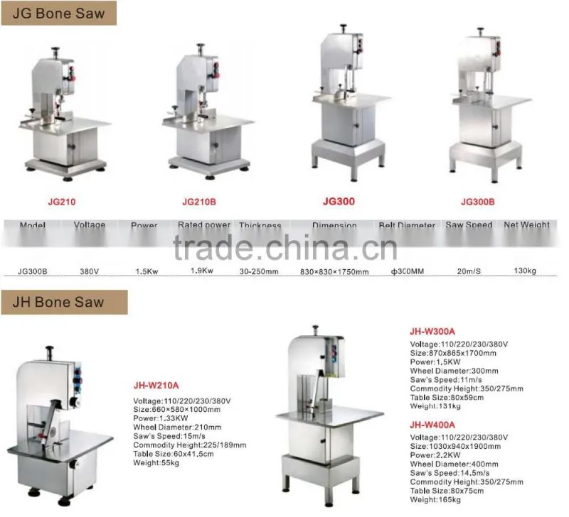 2017 High efficiency electric floor stand bone sawing machine for sale/meat and bone saw machines