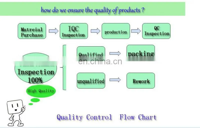 Etching perforated stainless steel sheet water filter shower with low price