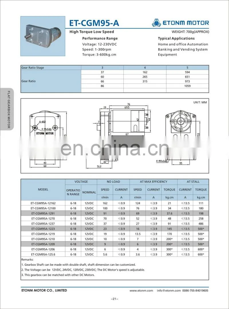 low rpm motors 12v high torque 7Nm
