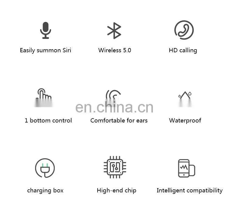 Trulyway 2021 New Arrivals True Wireless Stereo Earpiece Earphone BT 5.0 Wireless TWS Earbuds I10