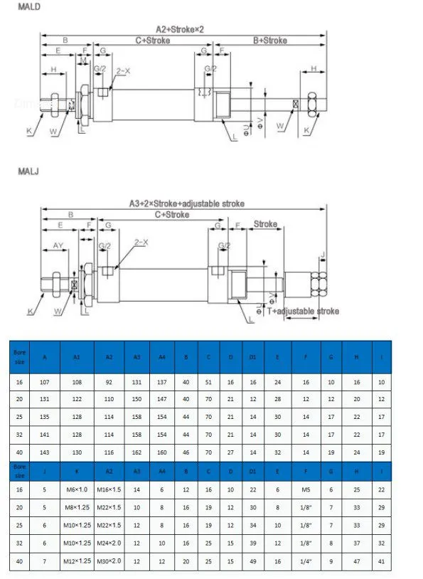 Airtac pneumatic air cylinder