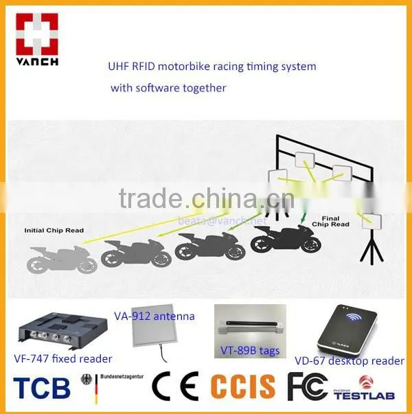 Fixed UHF RFID card reader 6m long range with RS232/RS485/Wiegand interface