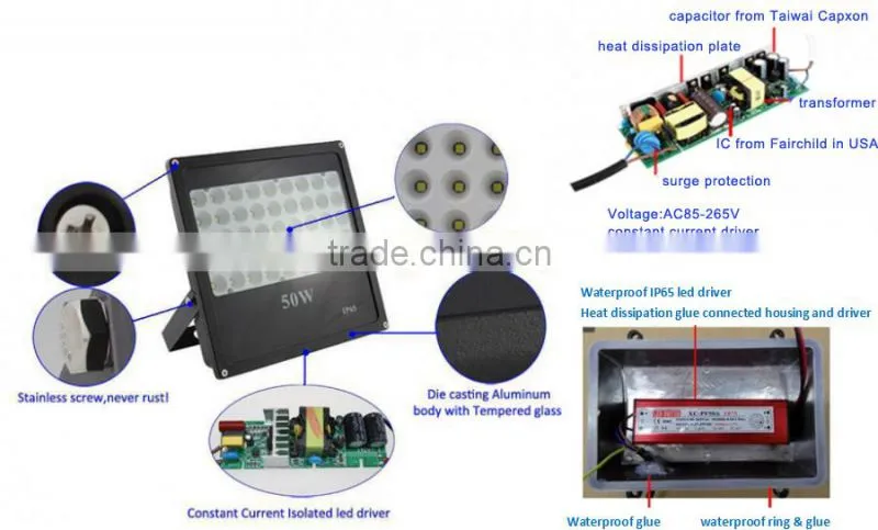 Factory wholesale new design Kroea chip 90-100lm/w ip65 outdoor 100w led flood light