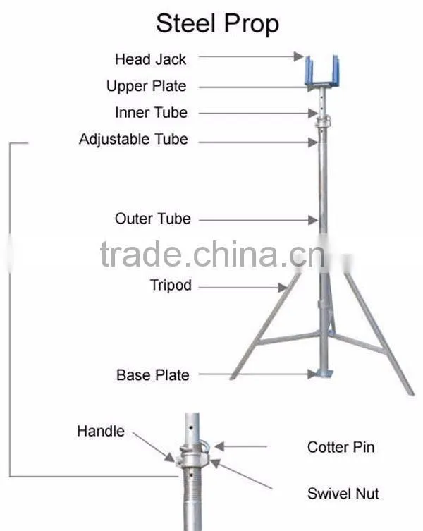 Metal Ladder Scaffolding For Concrete Slab and Masonry Construction