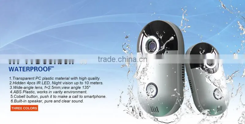 Lowest price door eye camera with low price