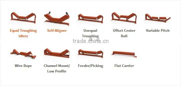 Gold supplier flexible rich return idler manufacturer
