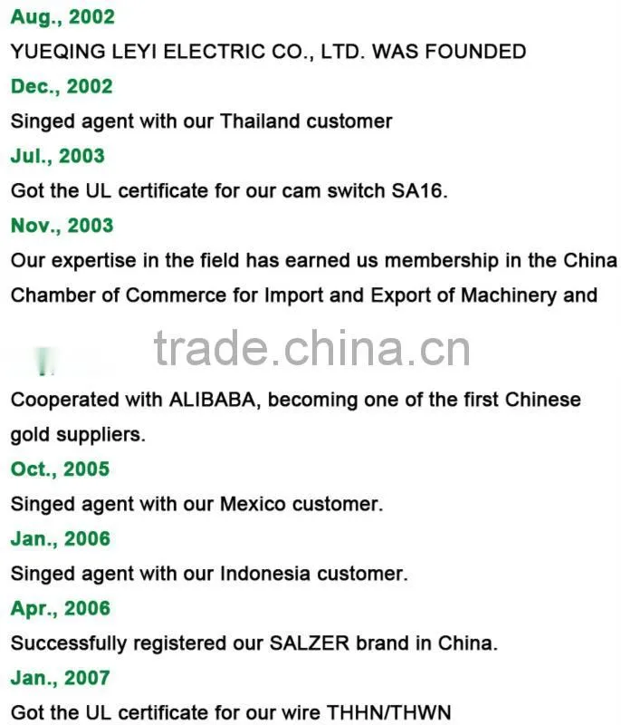 SALZER SA16 3-4 A-0-M Change Over Switches (TUV,CE and CB Approved )