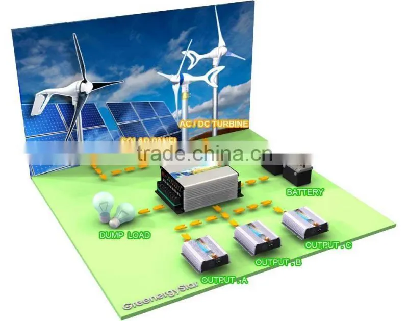 hybrid solar wind power generator