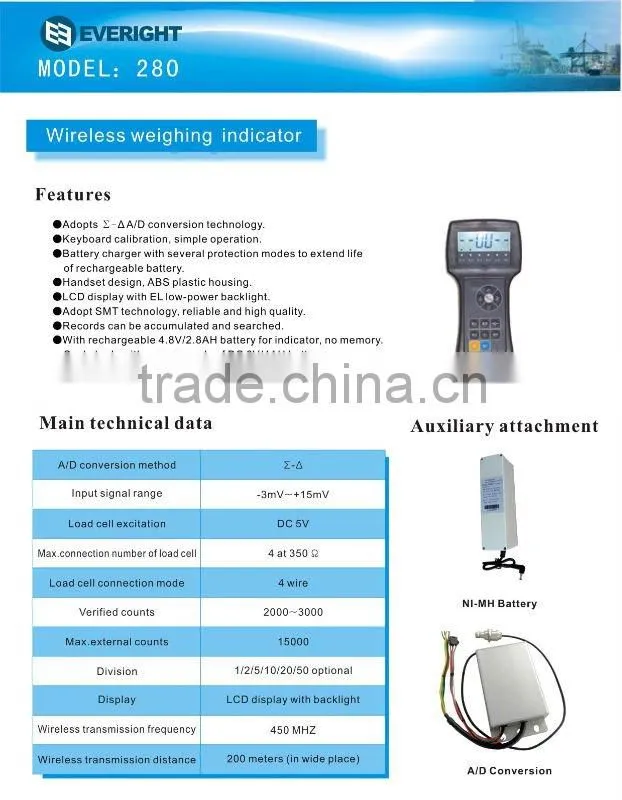 280 Weighing Indicator