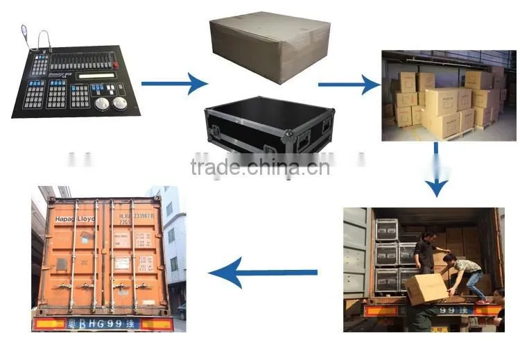 Made in china dj equipment dmx sunny 512 controller