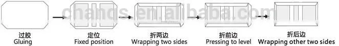 hard book cover making machine