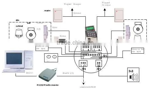 Low cost standalone rfid access control js168 with time attendance