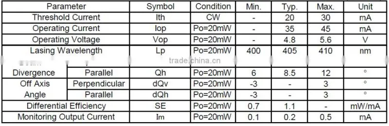 In Stock Blue Violet TO56 405nm 410nm 20mw Laser Diode SLD3134VF