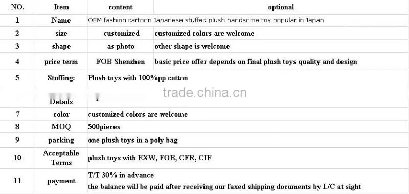 OEM fashion cartoon Japanese stuffed plush handsome toy popular in Japan