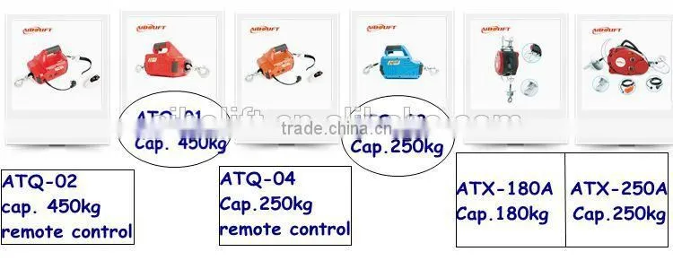 for industry, boat, crane application electric winch