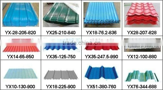 powder coated steel (gi) sheet