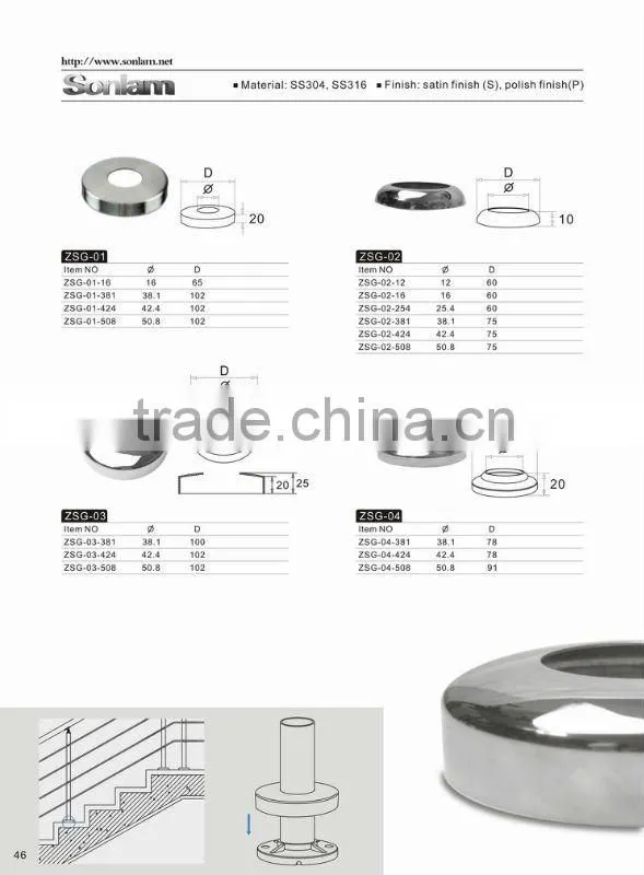 Decoration Flance Base Cover