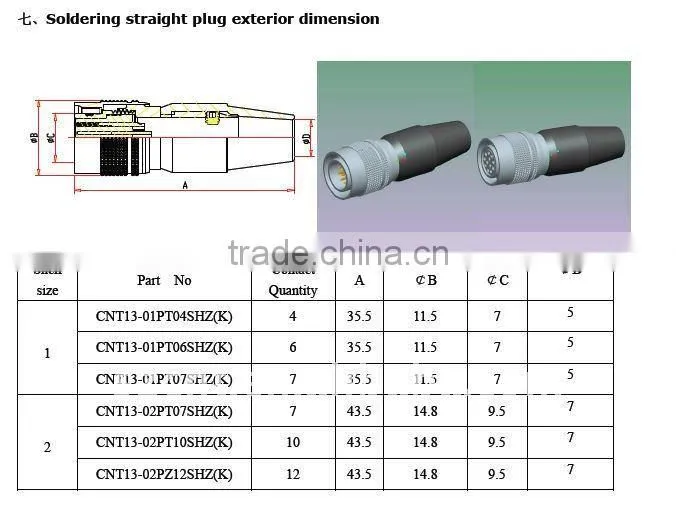 Metal Mini Push-pull electrical connector