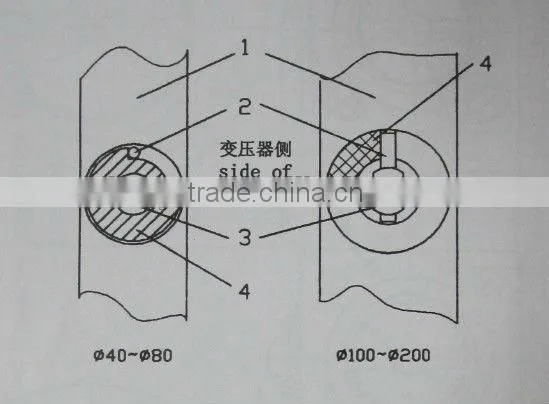 Transformer Radiator DN80 Butterfly Valve