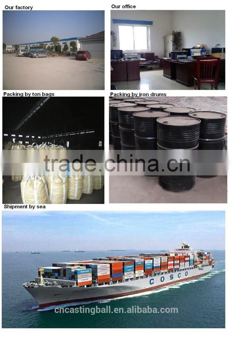 Grinding cylpebs export to hot sale in Canada market