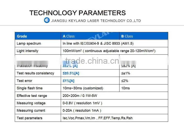 Xenon Arc Lamp Flash Test PV Solar Cell Voc Isc / Sun Simulation Lab Testing Equipments