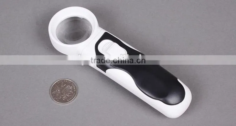 New Product! 8X 37MM lens detachable with 2 led Magnifier