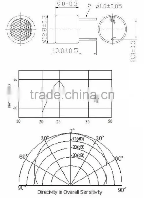 24mm,25khz aluminum case Ultrasonic Sensor(Open structure type)
