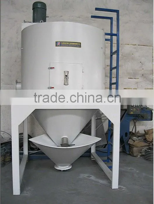 plastic loading machine