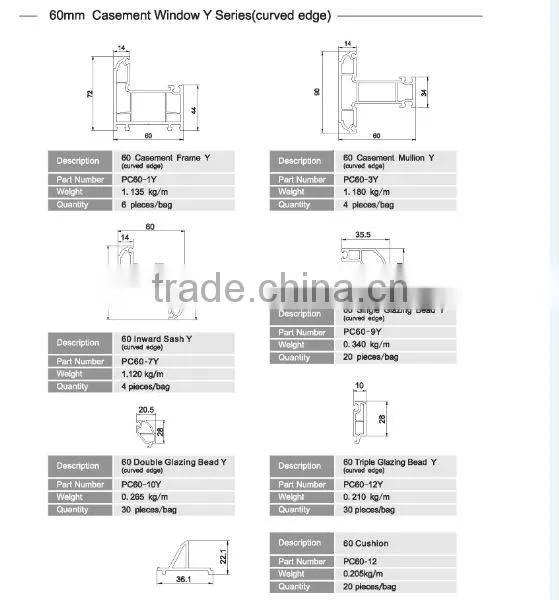 UPVC window profile 60MM casement window series(curved edge)