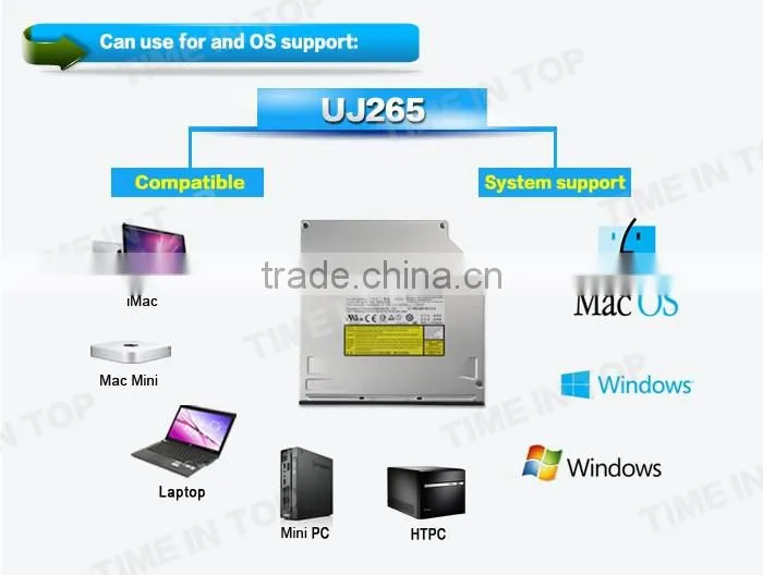 Slot load Bluray burner drive Matsushita UJ265 SATA Interface 12.7mm for MacBook and MacBook laptops