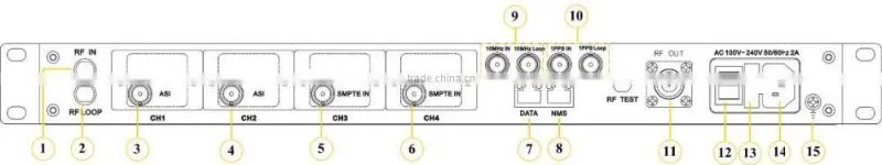 Professional ISDB-T Modulator